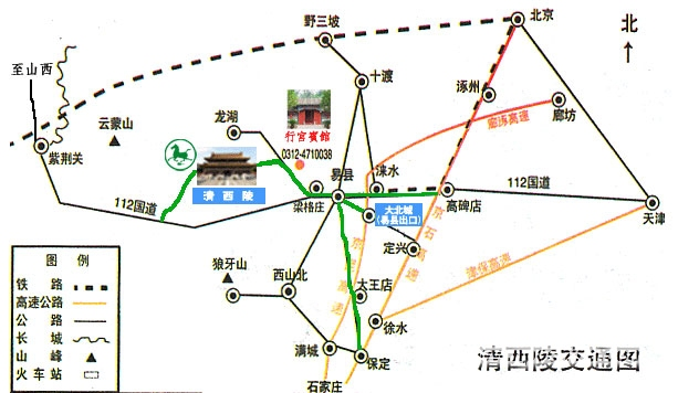清西陵交通图