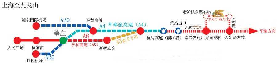 上海到九龙山交通图