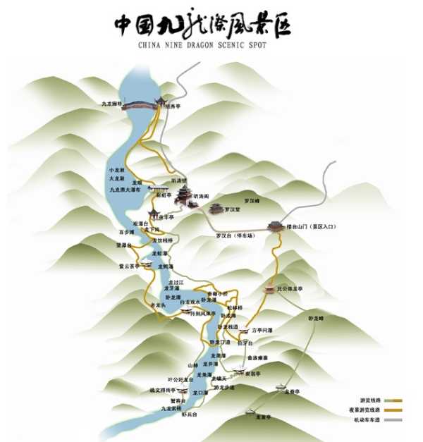 九龙漈景区旅游图