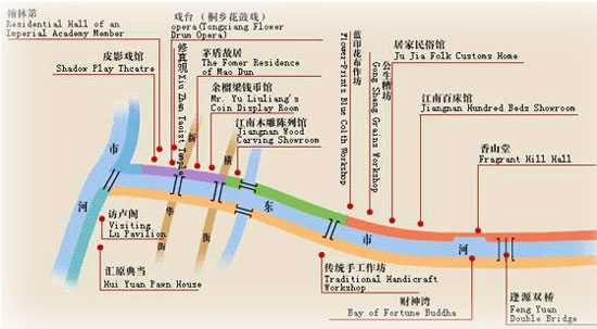 乌镇导游图