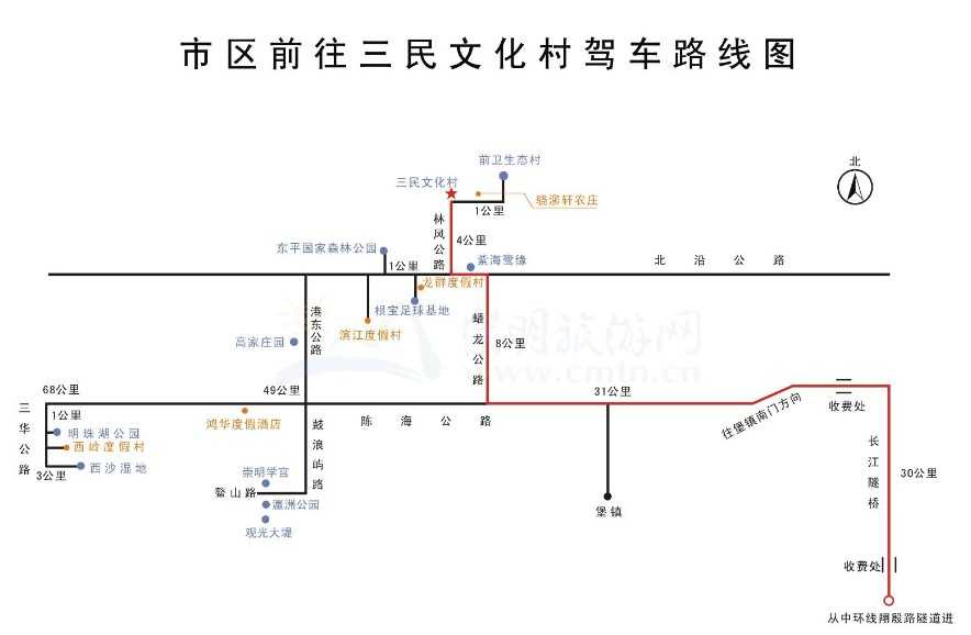 市内自驾路线图