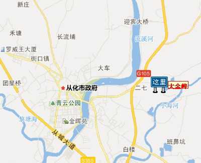 位置图