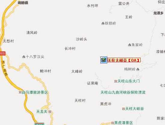 位置图