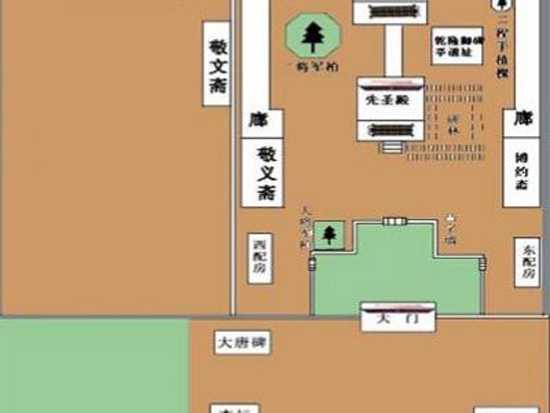 导游图