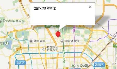 导游图