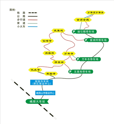 峨眉山导游示意图
