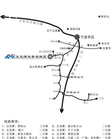 五龙潭风景名胜区交通图 