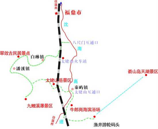 九鲤溪景区交通图