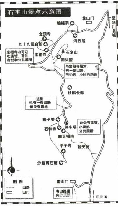 石宝山景点示意图
