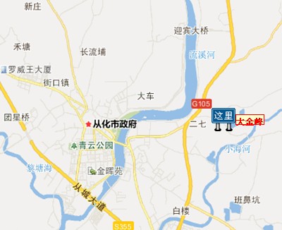 位置图