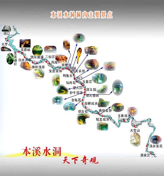 辽宁省本溪水洞风景区 导游图